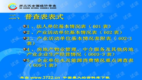 房地產(chǎn)物業(yè)管理、中介服務(wù)及其他房地產(chǎn)業(yè)普查培訓(xùn)